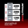 Milwaukee 2366-20 M18 GEN-2 18-Volt Lithium-Ion Cordless 4000 Lumens ROVER LED AC/DC Flood Light (Tool-Only)