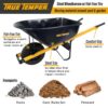 True Temper R6STFFEC 6 cu. ft. Barrow in a Box Steel Wheelbarrow with Never Flat Tire and Steel Handles True Temper R6STFFEC 6 cu. ft. Barrow in a Box Steel Wheelbarrow with Never Flat Tire and Steel Handles