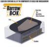 True Temper R6STFFEC 6 cu. ft. Barrow in a Box Steel Wheelbarrow with Never Flat Tire and Steel Handles True Temper R6STFFEC 6 cu. ft. Barrow in a Box Steel Wheelbarrow with Never Flat Tire and Steel Handles