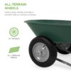 Best Choice Products SKY2705 5 cu. ft. Plastic Wheelbarrow Best Choice Products SKY2705 5 cu. ft. Plastic Wheelbarrow