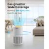 RENPHO PUS-RP-AP089S-WH Air Purifier Air Cleaner for Home Large Room 960 sq.ft. HEPA Filter in Black, WiFi and Alexa Control through APP White RENPHO PUS-RP-AP089S-WH Air Purifier Air Cleaner for Home Large Room 960 sq.ft. HEPA Filter in Black, WiFi and Alexa Control through APP White