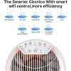 RENPHO PUS-RP-AP089S-WH Air Purifier Air Cleaner for Home Large Room 960 sq.ft. HEPA Filter in Black, WiFi and Alexa Control through APP White RENPHO PUS-RP-AP089S-WH Air Purifier Air Cleaner for Home Large Room 960 sq.ft. HEPA Filter in Black, WiFi and Alexa Control through APP White