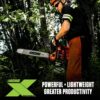 ECHO CS-501P-20 20 in. 50.2 cc Gas 2-Stroke X Series Rear Handle Chainsaw ECHO CS-501P-20 20 in. 50.2 cc Gas 2-Stroke X Series Rear Handle Chainsaw