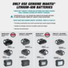 Makita XPG01Z 18V LXT Lithium-Ion Grease Gun (Tool Only)