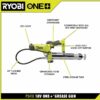 RYOBI P3410K1N ONE+ Grease Gun Kit w/2.0Ah Battery and Charger