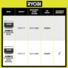 RYOBI ACRM018 Integrated Soft Top Bagger with Boost for RYOBI 80V HP 30 in. Zero Turn Mower