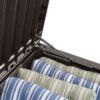 Keter Westwood Outdoor Deck Storage Box for Yard Tools, 150 gal, Espresso, Resin