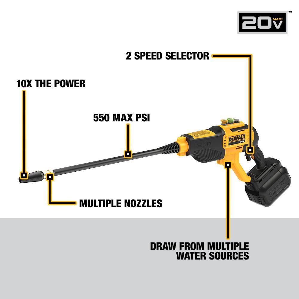 DEWALT DCPW550B 20V MAX 550 PSI 1.0 GPM Cold Water Cordless