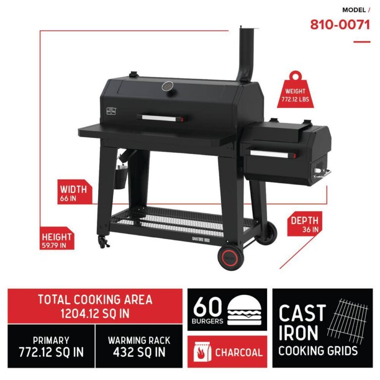 Nexgrill 8100071 Oakford 1150 Reverse Flow Offset Smoker Charcoal