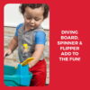 Step2 Spill & Splash Seaway Water Table for Toddlers, Plastic Step2 Spill & Splash Seaway Water Table for Toddlers, Plastic