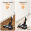 INSE Cordless Vacuum Cleaner, 6-in-1 Stick Vacuum Cleaner with Detachable Battery, 25kPa Strong Suction, Extra Large Dustbin, Powerful Brushless Motor, Ultra Quiet Lightweight