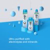 CORE Hydration, 23.9 Fl Oz (Pack of 24), Nutrient Enhanced Water, Perfect 7.4 Natural pH, Ultra-Purified With Electrolytes and Minerals, Sports Cap For Convenience