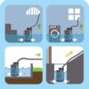 FLUENTPOWER 1/2HP Sump Pump 2500GPH Submersible Utility Pump, Automatic or Continuous Manual Operation by Integrated Float Switch, Drain Clean Water for Basement Flood Cellar Pool Pond Garden Hot Tub
