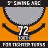 GEARWRENCH 34 Pc. Standard & Stubby Ratcheting Wrench Set, SAE & Metric - 85034 GEARWRENCH 34 Pc. Standard & Stubby Ratcheting Wrench Set, SAE & Metric - 85034