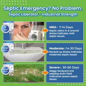 Septic Tank Shock Treatment | Bio Enzyme Septic Safe | Clears Leach & Drain Fields, Dissolves Organic Solids, Grease, Hair - Drain Deodorizer(7.5 LBS)