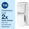 Tork High-Capacity Toilet Paper Roll White T26, Advanced, 2-Ply, 36 x 1000 sheets, 110292A