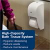 Tork High-Capacity Toilet Paper Roll White T26, Advanced, 2-Ply, 36 x 1000 sheets, 110292A