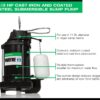 WAYNE CDU790 - 1/3 HP Submersible Cast Iron and Stainless Steel Sump Pump with Integrated Vertical Float Switch - Up to 4,600 Gallons Per Hour - Heavy Duty Basement Sump Pump , Black