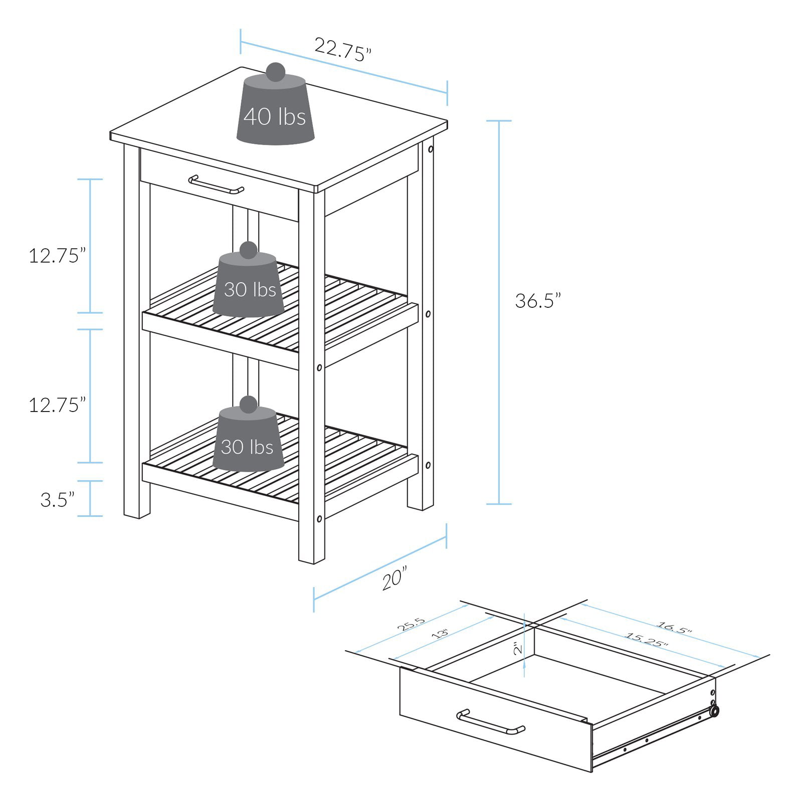 795ec2e5-2058-4a0a-8a48-f343cd7aa458_1.e14708d79f31ec11b3d16708650f6144.jpeg Sunrise Kitchen Island with American Harvest Hardwood Top