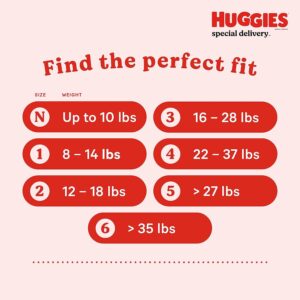 Huggies Special Delivery Hypoallergenic Baby Diapers Size 4 (22-37 lbs), 140 Ct, Fragrance Free, Safe for Sensitive Skin