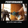 Makita XRJ08Z 18V LXT Lithium-Ion Brushless Cordless Compact Recipro Saw (Tool Only) Makita XRJ08Z 18V LXT Lithium-Ion Brushless Cordless Compact Recipro Saw (Tool Only)