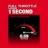Milwaukee 3015-20 M18 FUEL 18V Lithium-Ion Brushless Cordless Brush Cutter (Tool-Only)