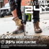 Greenworks 24V Brushless SDS-Plus 2J Rotary Hammer, Battery Not Included HM24L00