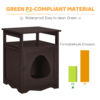 SmileMart Wooden Cat Litter Box End Table Pet Hidden Furniture, Espresso