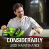 Greenworks 24V 22" Hedge Trimmer with 15Ah Battery and Charger, 2205402