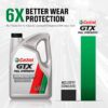 Castrol GTX Full Synthetic 0W-20 Motor Oil, 1 Quart, Pack of 6
