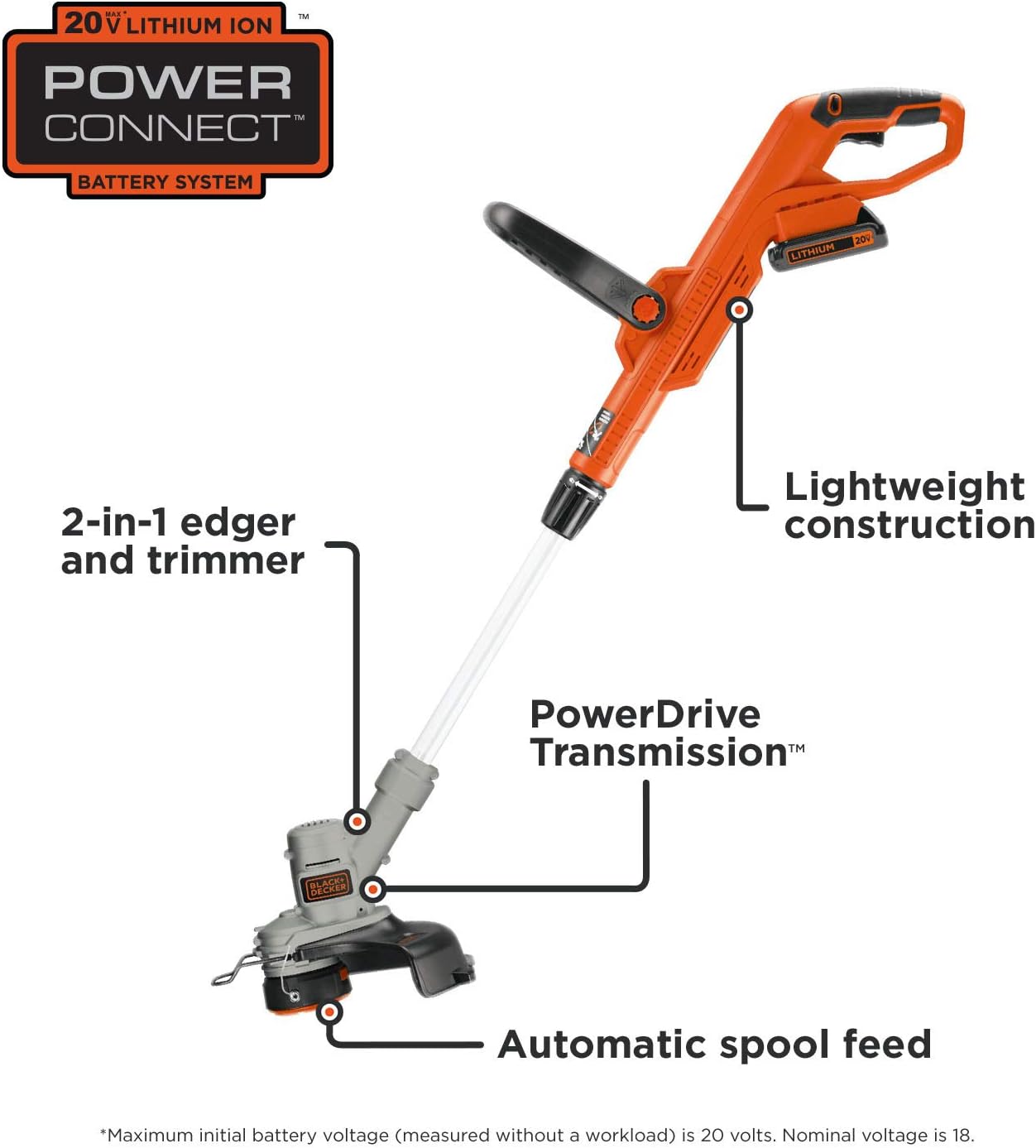 20V Max* Powerconnect 10 In. 2In1 Cordless String Trimmer/Edger + Sweeper  Combo Kit