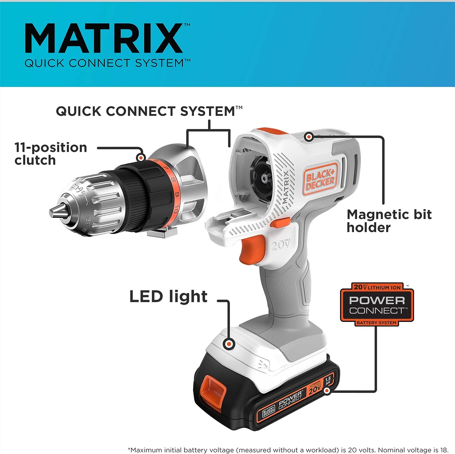 Matrix 20V MAX* Drill Kit with Storage Case