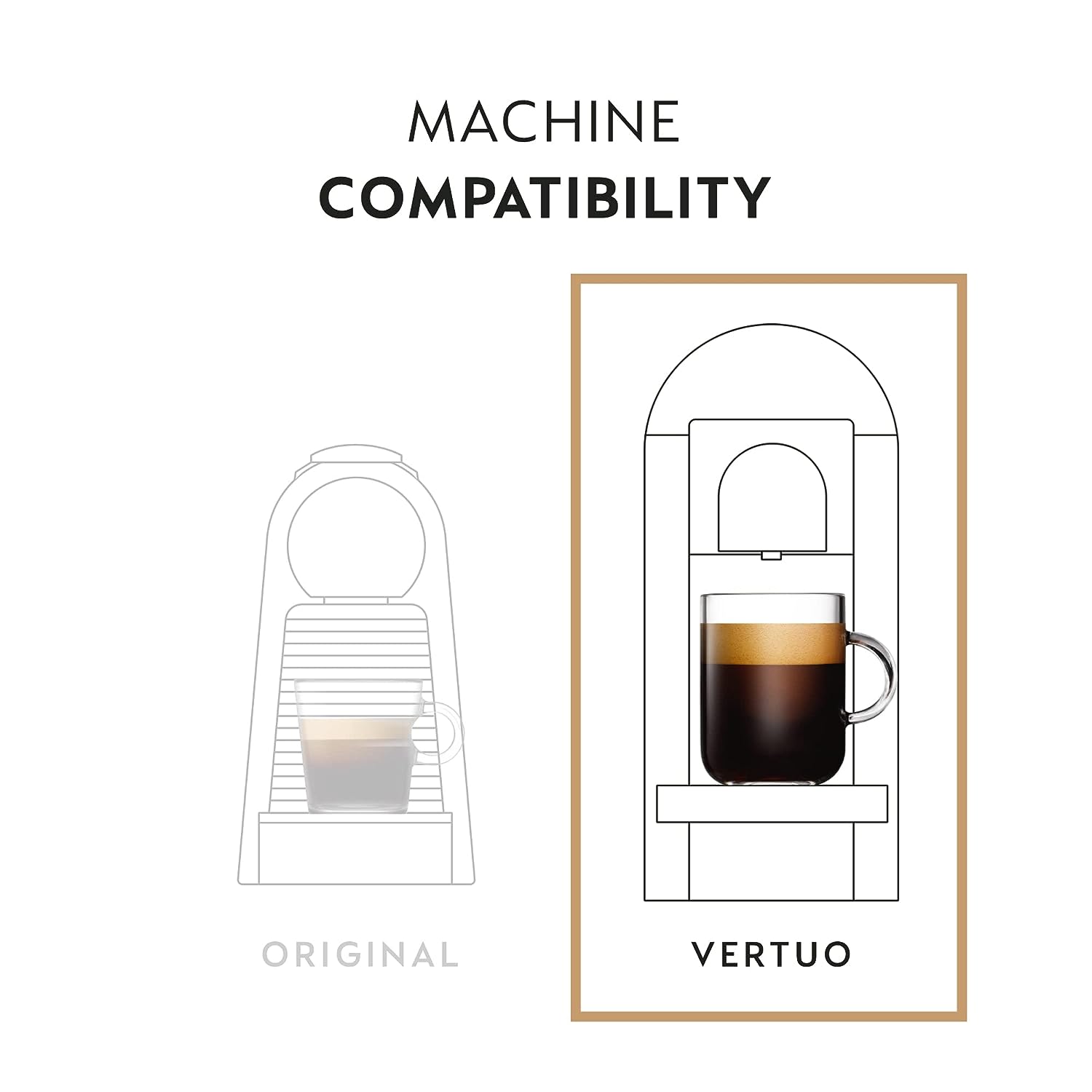 200 Nespresso VERTUO line Capsules Original Coffee pods *Flavors FREE to  choose
