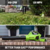 Greenworks 40V (120 mph / 450 cfm) Axial Blower, 2.5Ah Battery and Charger