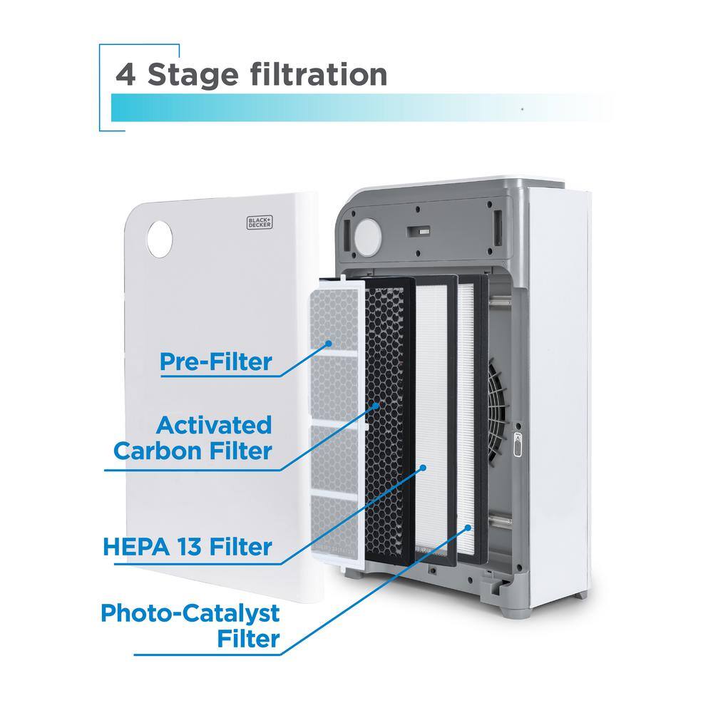 Black+decker Replacement Air Purifier HEPA Filter AF3