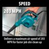 Makita UB1103 203 MPH 145 CFM 6.8 Amp Electric Blower