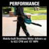 Makita CBU01Z 36V 157 mph 622 CFM ConnectX Cordless Brushless Blower, Connector Cable (Tool Only)