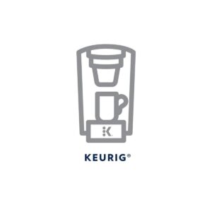 Lavazza K Cups Variety Pack, Kuerig Coffee Pods, PERFETTO-ESPRESSO ITALIANO Medium-Dark Roast Pods, 32 Capsules Each, 64-Count
