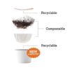 Fresh Roasted Coffee, Fair Trade Organic Peruvian Water-Processed Decaf, Kosher 72 Pods for K Cup Brewers