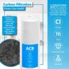 Express Water FLTWH2045CPS1 Whole House Anti Scale Filter Set - Sediment, Carbon Block, Polyphosphate - 5 Micron - 4.5" x 20" inch