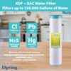 ISPRING F3WGB32BKDS Whole House Water Filter Replacement Pack with Anti-Scale, GAC Pus KDF, and CTO Carbon Block Filter, Fits