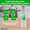ISPRING F3WGB32BKDS Whole House Water Filter Replacement Pack with Anti-Scale, GAC Pus KDF, and CTO Carbon Block Filter, Fits