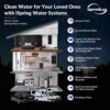 ISPRING F3WGB32BKDS Whole House Water Filter Replacement Pack with Anti-Scale, GAC Pus KDF, and CTO Carbon Block Filter, Fits