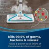 BISSELL Powerfresh Slim Steam Mop, 2075A
