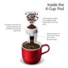 New England Coffee Breakfast Blend Medium Roast Single Serve Pods, 12ct Box (Pack of 6)