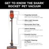 Shark HV301 Rocket Ultra-Light Corded Bagless Vacuum for Carpet and Hard Floor Cleaning with Swivel Steering, Gray/Orange