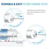 APEC Water RO-CTOP-C ULTIMATE 4-stage Mechanical Filtration Reverse Osmosis Filtration System