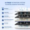 APEC Water ROES-PH75 ESSENCE Mechanical Filtration Reverse Osmosis Filtration System
