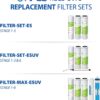 APEC Water ROES-UV75 ESSENCE Mechanical Filtration Reverse Osmosis Filtration System
