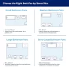 Panasonic RG-C1315LA WhisperChoice DC 0.3-Sones 150.0-CFM White Lighted Bathroom ventilator fan (ENERGY STAR Certified)